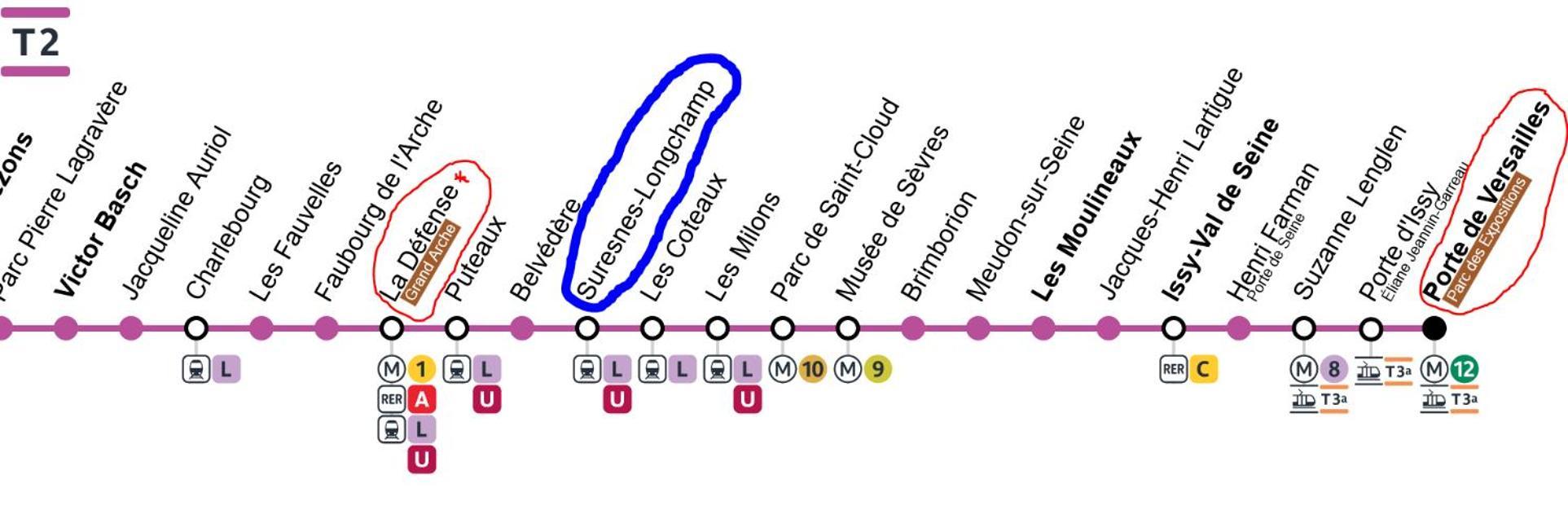 Emplacement Exceptionnel Et Rare Paris Suresnes Longchamp Εξωτερικό φωτογραφία